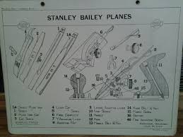 Stanley Bailey Planes Educational Department Chart No C103