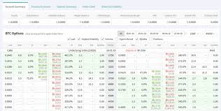 In this article, we're going to show you how to buy bitcoin in canada, as we break down 5 of the most popular buying methods. Deribit Review 2021 Cryptocurrency Futures Options Trading Is It Safe