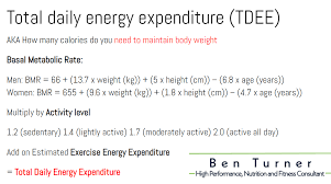 Image result for Energy Deficit Calculation