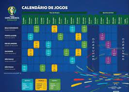 Conmebol copa américa brasil 2021. Copa America Kalender Tv Sender Ergebnisse Prognosen Alles Um Dem Wettbewerb Zu Folgen Logitheque Deutsch