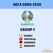 Eriksen messaged inter's whatsapp group. Group Of Death Uefa Euro 2020 Group F 55goal Com