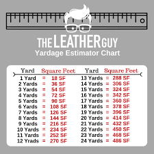 50 square inches to square foot = 0.34722 square foot. How To Measure Leather In Square Feet The Leather Guy
