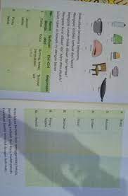 Maybe you would like to learn more about one of these? Tolong Bantu Yahh Makasih Brainly Co Id