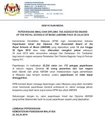 Webinar kegiatan peningkatan kapasitas pelaku usaha dalam pengadaan barang/jasa pemerintah. Kpm On Twitter Kenyataan Media Rasmi Lembaga Peperiksaan Kementerian Pendidikan Malaysia Berkaitan Peperiksaan Amali Dan Diploma The Associated Board Of The Royal Schools Of Music Abrsm Chedetofficial Drwanazizah Maszlee Teonieching