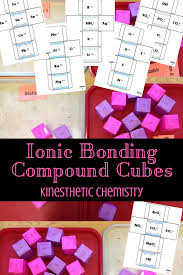 Ionic Compound Cubes Practice Activity Chemistry Classroom Teaching Chemistry Ionic Bonding