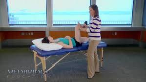 Image result for Resisted External Derotation Test