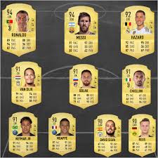 .me(@caio777mxxd), pasión por el fútbol(@fiferox2007), soccer highlights ️(@soccerhighlights_7), jean lopez(@alondravazquez2507), randy jr montiel(@randyjrmontiel). Fifa 20 Top 10 Players Prediction Fifa