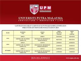 Jadual pencen 2021 tarikh pembayaran pencen bulanan pesara kerajaan. Laporan Prestasi Zon Seksyen Kewangan Bagi Tahun 2015 Ppt Download