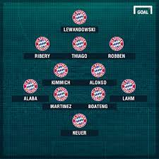 Spieltag spielen die beiden kontrahenten am samstag gleichzeitig: Fc Bayern Verletzungen Sperren Und Die Aufstellung Gegen Gladbach Goal Com