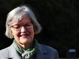 Environment Archives