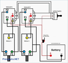 Inspirational Atv Winch Solenoid Wiring Diagram In 2020 Winch Solenoid Warn Winch Atv Winch