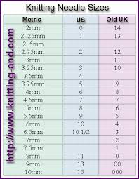 The Best Knitting Needle Size Chart Printable Suzannes Blog