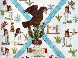 The legend of the eagle and the serpent from ckla grade 1 knowledge 5: Mexicolore