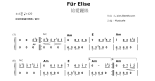 Not Angka Lagu Klasik Fur Elise