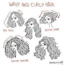 Wavy And Curyl Hair Art Inspiration Drawing Drawings Drawing Tutorial