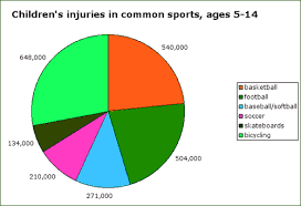 enjoyingmath licensed for non commercial use only sports