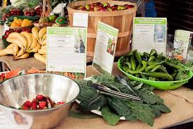 The Top 10 Organic Food Delivery Options In Toronto Benefits Of Organic Food Organic Recipes Organic Food Delivery