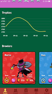 In this guide, we featured the basic strats and stats, featured star power and super attacks! Mortis Nerf Be Like Brawlstars
