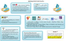 We did not find results for: ModalitÄƒÈ›i De PlatÄƒ A Facturii De Gaze Energy Gas Provider S R L