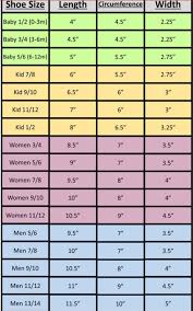 Foot Measurements Crochet Slippers Crochet Socks Crochet