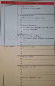 Maybe you would like to learn more about one of these? Tugas Keompok 2 3 Pkn Kelas 9 Brainly Co Id