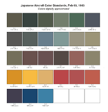Japanese Aircraft Color Standards Feb 05 1945