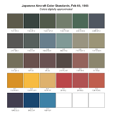 japanese aircraft color standards feb 05 1945