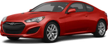 2013 Hyundai Genesis Coupe Problems | Kelley Blue Book