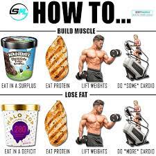 Check spelling or type a new query. Scott Murray Fitness Are You Bulking Or Cutting Build Muscle Calories Eating In A Kcal Surplus Will Allow You To Optimise Lbm Gains As Opposed To In A Kcal Deficit