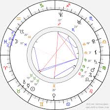 The next pope is more like a pagan than someone with a vagina. Birth Chart Of Carolin Kebekus Astrology Horoscope