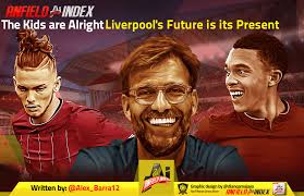 Новости фк ливерпуль | fc liverpool. News Now Lfc Newsnow Liverpool Fc News Lfc Transfer News Rumours 2020 01 21