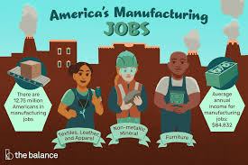 Manufacturing Jobs Definition Types Changes