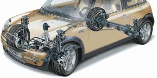 Maybe you would like to learn more about one of these? 2002 2013 Mini Cooper Alignment Spec