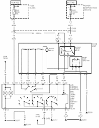 Jeep grand cherokee wj electrical wiring diagram. Jeep Blower Switch Wiring Diagram Wiring Diagram Huge Compact Huge Compact Pennyapp It