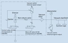 We did not find results for: Symbols In Vacuum Technology