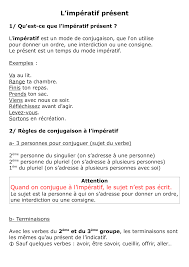 Le verbe offrir à tous les temps et tous les modes : Le Passe Simple Academie De Nancy Metz