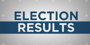 Maybe you would like to learn more about one of these? 2020 Susk Congress Board Election Results The Ukrainian Canadian Congress Ucc Official Website