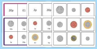 Money Coins Ks1 Currency Activities Resources