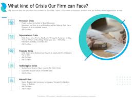 We did not find results for: Determining Crisis Management Bcp What Kind Of Crisis Our Firm Can Face Infographics Pdf Powerpoint Templates