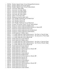 Jordan codes of roblox i'd music. Code List For Gear Roblox Cute766