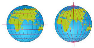 Longitud distancia que hay de un punto de la tierra al paralelo del ecuador veinte grados de latitud norte. Latitud Concepto Usos Ejemplos Y Que Es Longitud