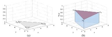 How do you calculate the surface area of a triangle prism? The Calculation Of Volume Of The Truncated Triangular Prism A The Download Scientific Diagram
