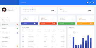 Review the top 10 dashboard tools. How To Build A Dashboard Web Application A Guide For Your Website