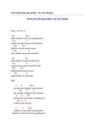 Ketikkan nama penyanyi dan judul lagu, berikan tanda kutip di judul lagu, misal: Chord Dan Lirik Lagu Judika Ku Tak Mampu