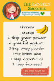 Pin On Diet Recipes Flat Belly