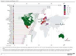 heres what the gender pay gap looks like around the world