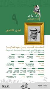 تاريخ آل سعود Alsaud History On Twitter National Day Saudi Clip Art History
