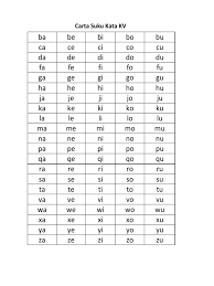 1st grade reading worksheets kindergarten reading activities preschool writing carta suku kata kv. Suku Kata