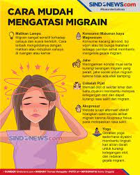 Penyebab sakit kepala antara lain stres, migrain, darah tinggi, diabetes, dan sebagainya. Sindografis Sering Terserang Migrain Ini Cara Untuk Mengatasinya