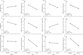 Maybe you would like to learn more about one of these? Potassium Carbonate As A Supplement To Improve Milk Fat Concentration And Yield In Early Lactating Dairy Goats Fed A High Starch Low Fiber Diet Journal Of Dairy Science